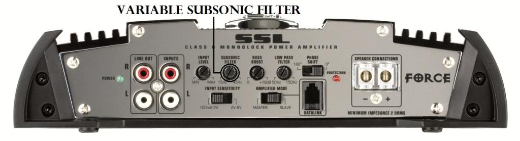 Amazon.com: SSL EV3000D EVOLUTION 3000W Class D Monoblock ...